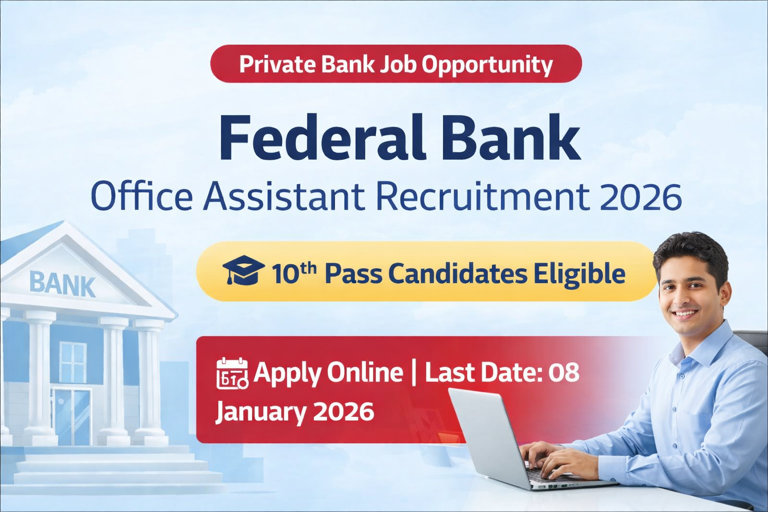 Federal Bank Office Assistant Recruitment 2026 for 10th Pass Candidates
